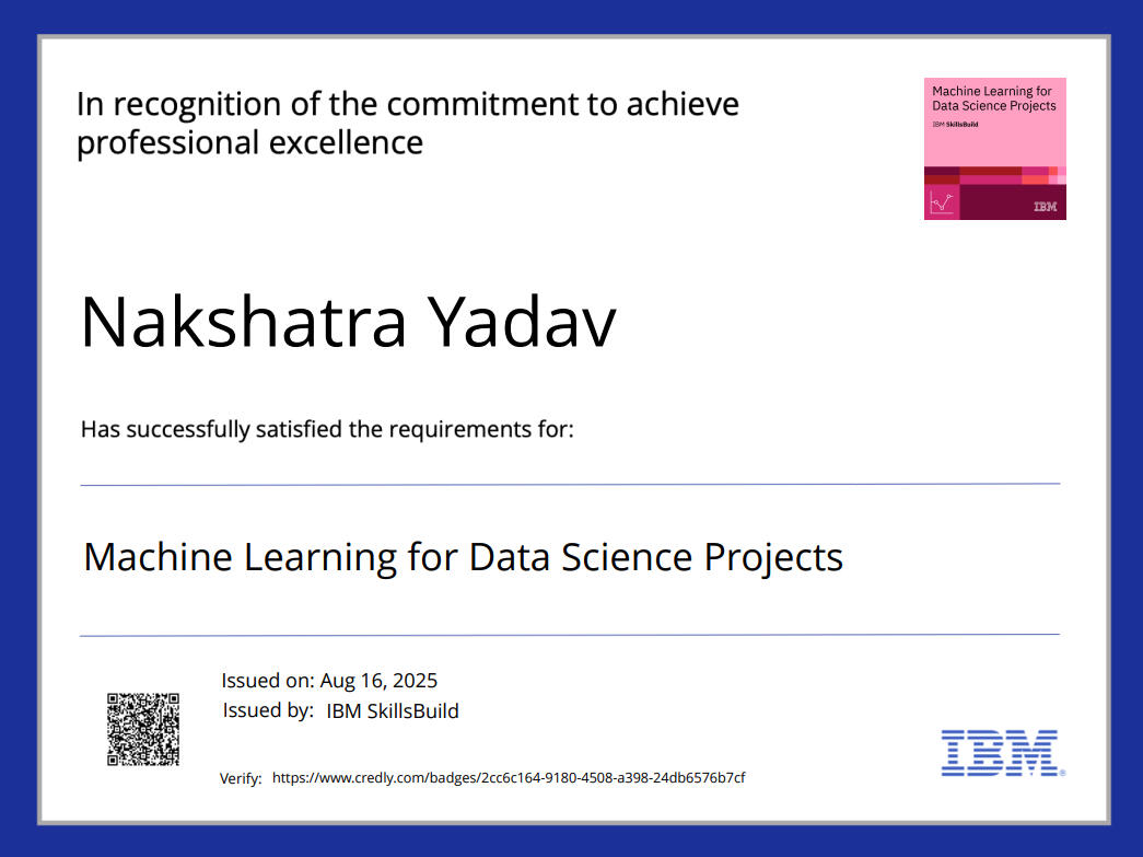 Certified by IBM
